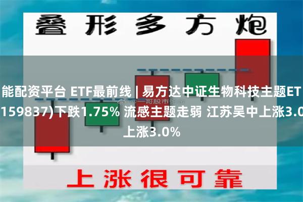 能配资平台 ETF最前线 | 易方达中证生物科技主题ETF(159837)下跌1.75% 流感主题走弱 江苏吴中上涨3.0%