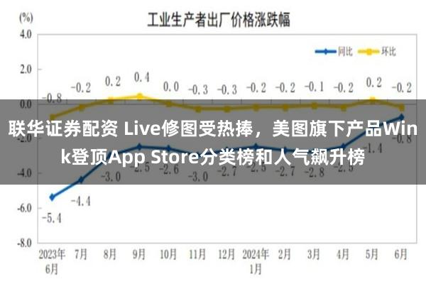 联华证券配资 Live修图受热捧，美图旗下产品Wink登顶App Store分类榜和人气飙升榜