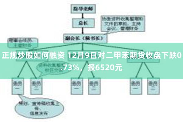 正规炒股如何融资 12月9日对二甲苯期货收盘下跌0.73%，报6520元