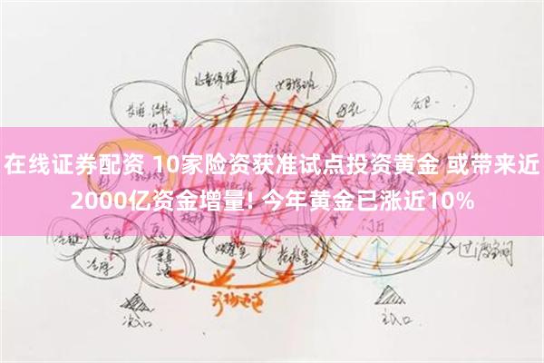 在线证券配资 10家险资获准试点投资黄金 或带来近2000亿资金增量! 今年黄金已涨近10%